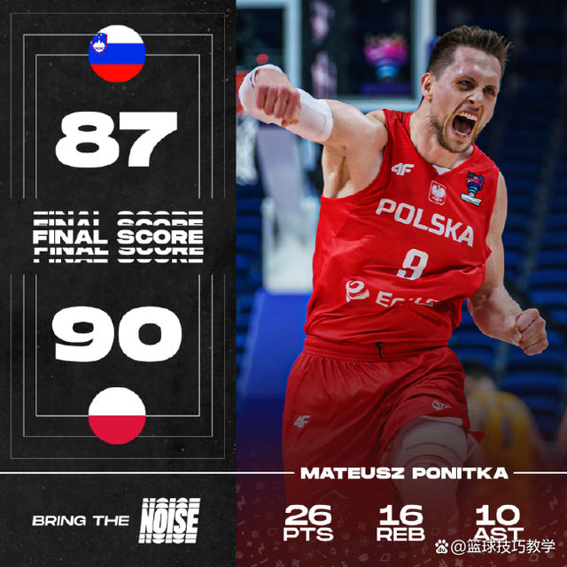 关于波兰男篮强势中国男篮，费沃斯关键制胜的信息