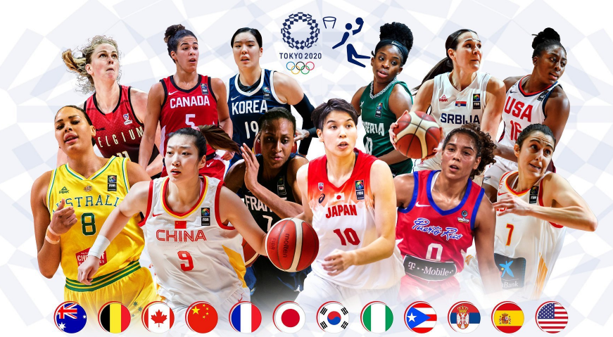 东京奥运男女篮球项目成绩全面出炉