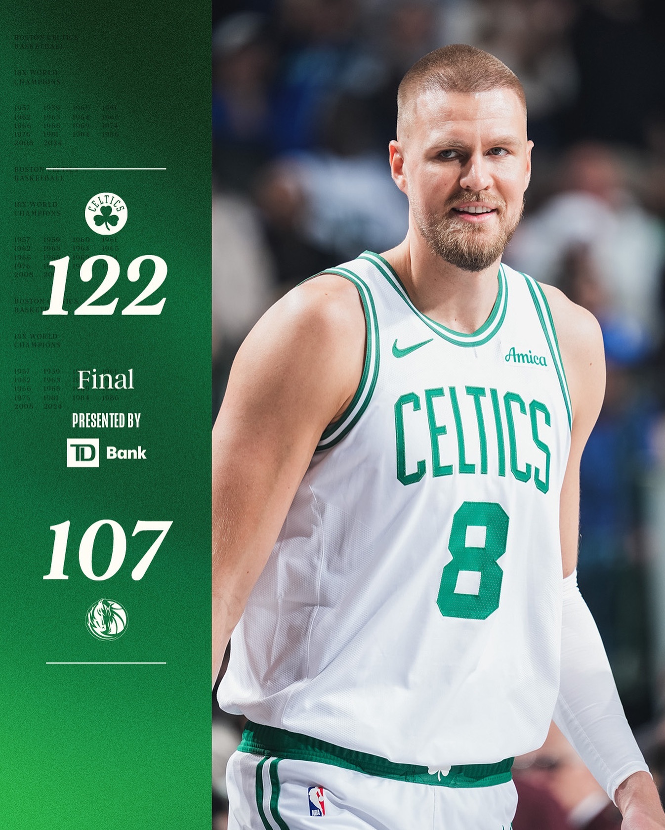 凯尔特人绝地反击奇才，米尔萨普打破历史纪录