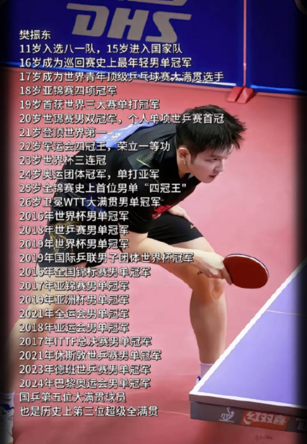 葡萄牙队横扫日本队，樊振东刷新纪录